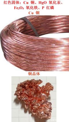 初中化學常見物質的顏色、狀態、溶解性圖鑒大全,彩圖更好記