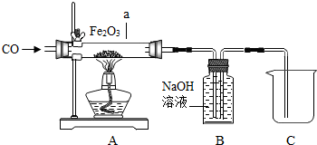 化學興趣小組的同學設計了用一氧化碳還原氧化鐵的實驗裝置,如圖所示,請回答下列問題:(1)為了避免玻璃管a在加熱時可能發生爆炸,加熱前應_;(2)a管中發生反應的化學方程式為_作業幫