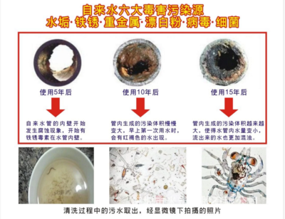 氧化鐵的性質、應用與安全生產